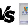 밀크시슬(실리마린)과 고지혈증약을 함께 먹으면  근육통이 생긴다?!
